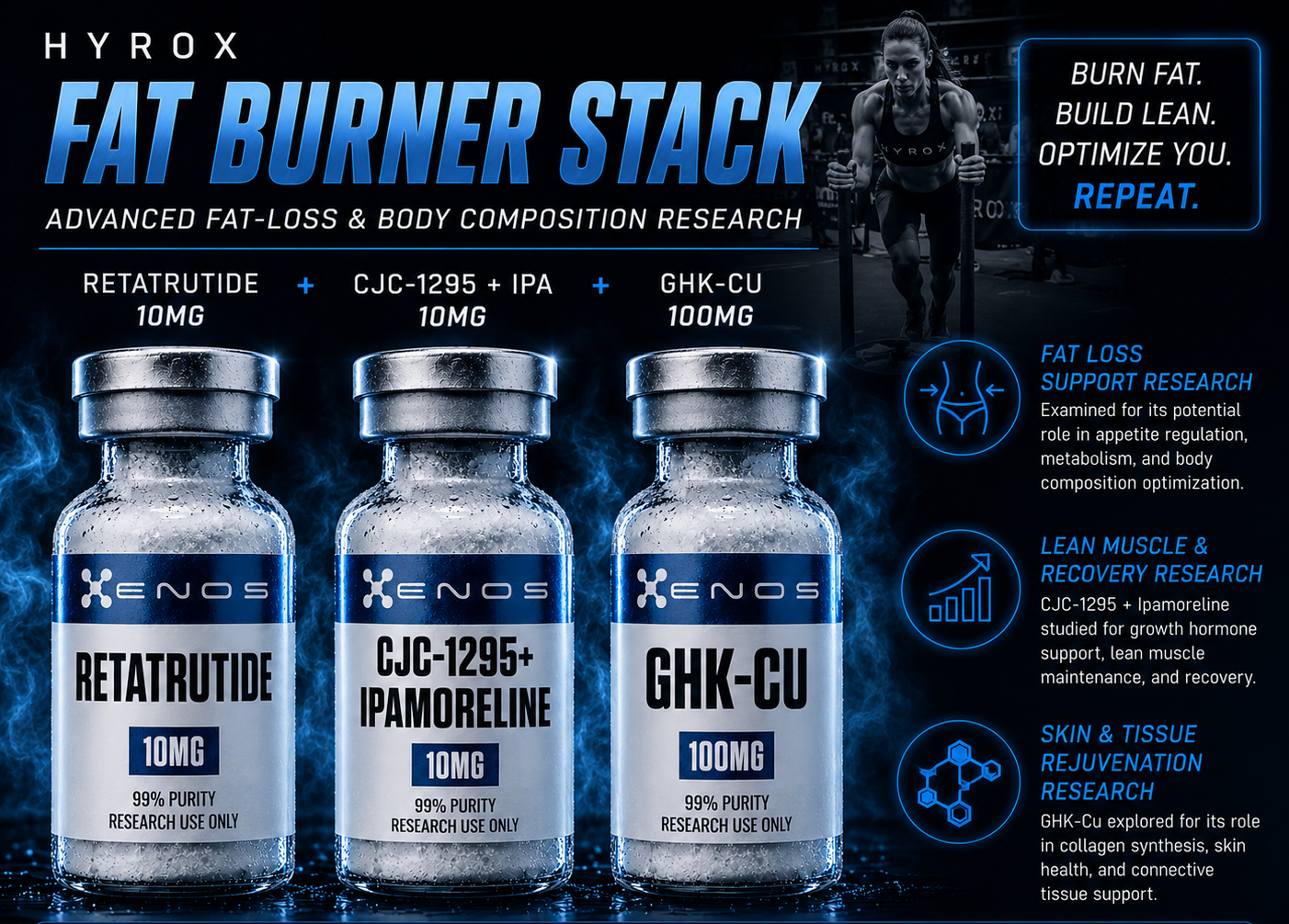HYROX Fat Burner Stack (Retatrutide 10MG, CJC-1295 + Ipamorelin blend 10MG, GHK-Cu 100MG) research vial, ENOS Labs USA
