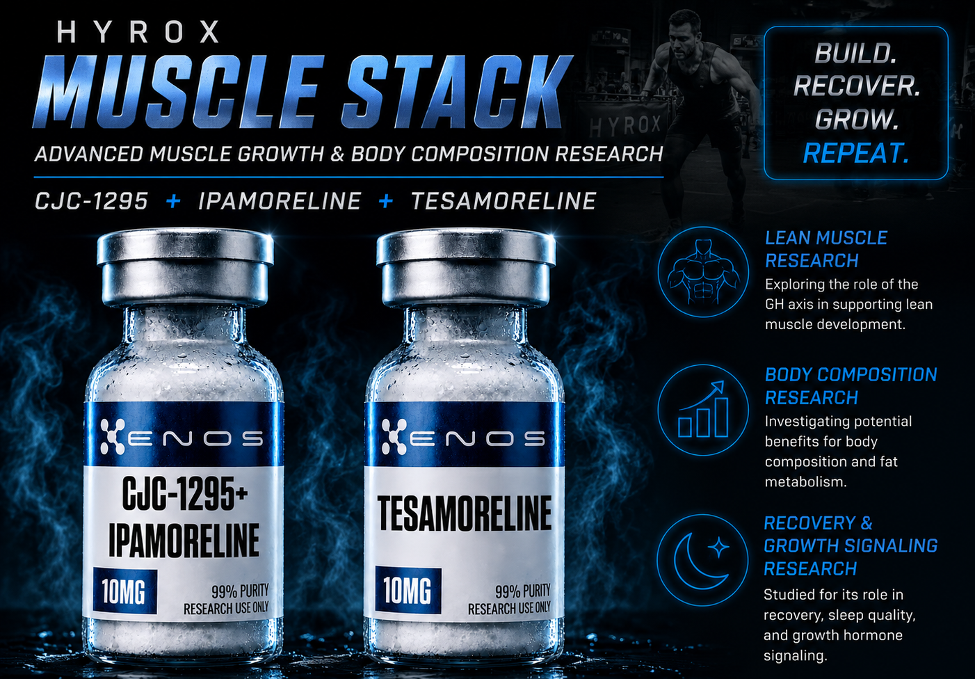 HYROX Muscle Stack (CJC-1295 + Ipamorelin blend 10MG, Tesamorelin 10MG) research vial, ENOS Labs USA