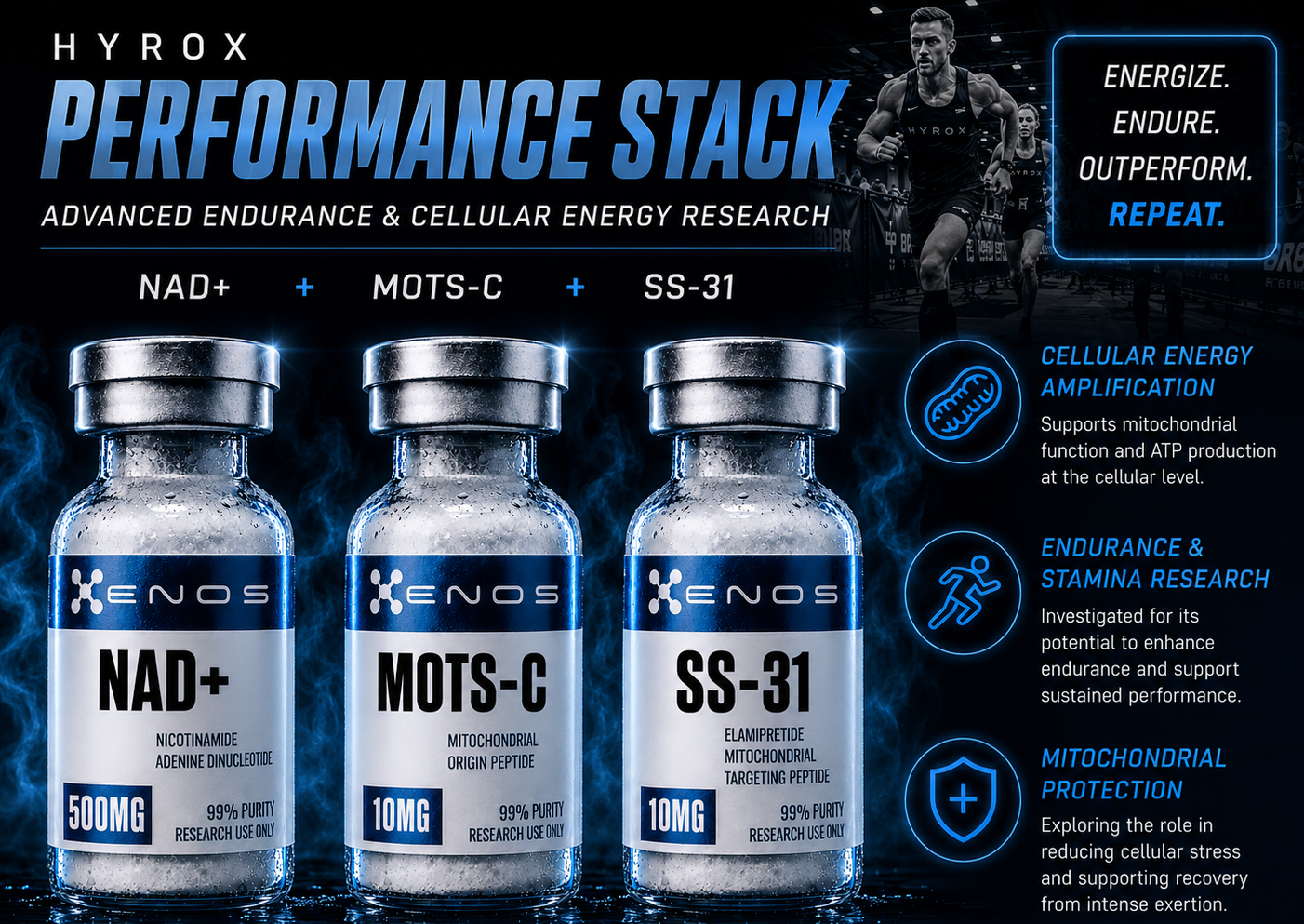 HYROX Performance Stack (NAD+ 500MG, MOTS-c 10MG, SS-31 10MG) research vial, ENOS Labs USA